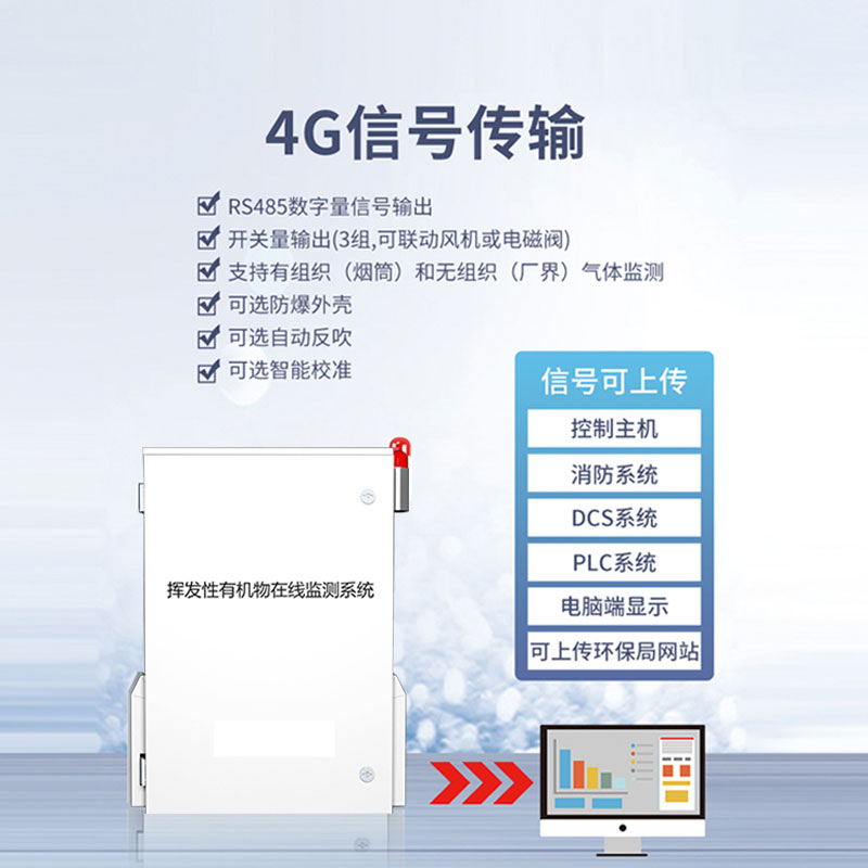 VOC在線監(jiān)測(cè)儀該如何選擇？